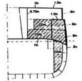 Иллюстрация к книге — Линейные крейсера Англии. Часть II [pic_37.jpg]