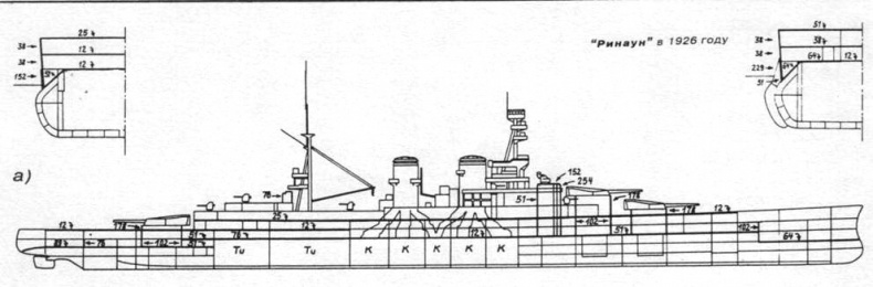 Иллюстрация к книге — Линейные крейсера Англии. Часть III [pic_30.jpg]