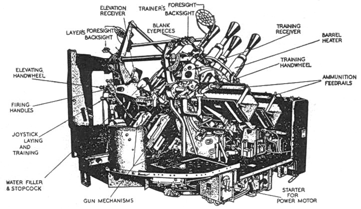 Иллюстрация к книге — Линейные крейсера Англии. Часть III [pic_54.jpg]