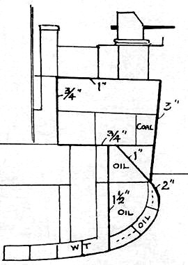 Иллюстрация к книге — Линейные крейсера Англии. Часть IV. 1915-1945 гг. [pic_4.jpg]
