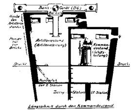 Иллюстрация к книге — Линейные крейсера Германии [pic_70.jpg]