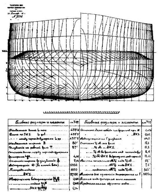 Иллюстрация к книге — Линейный корабль "Андрей Первозванный" (1906-1925) [pic_5.jpg]