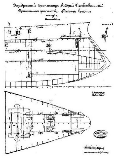 Иллюстрация к книге — Линейный корабль "Андрей Первозванный" (1906-1925) [pic_50.jpg]