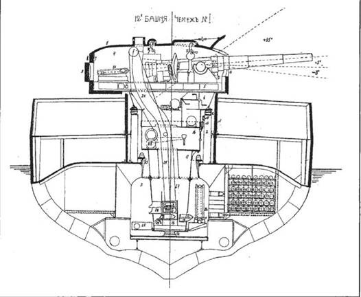 Иллюстрация к книге — Линейный корабль "Император Павел I" (1906 – 1925) [pic_60.jpg]