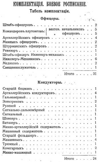 Иллюстрация к книге — Линейный корабль "Император Павел I" (1906 – 1925) [pic_64.jpg]
