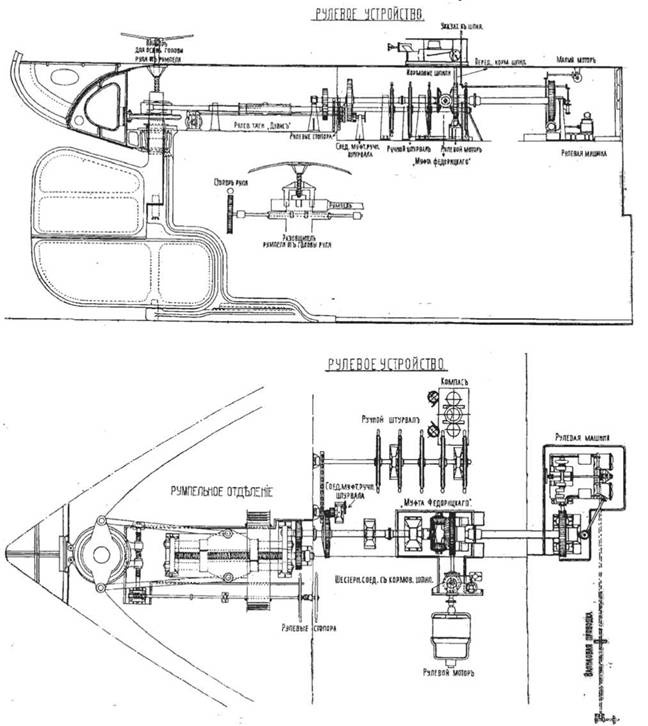 Иллюстрация к книге — Линейный корабль "Император Павел I" (1906 – 1925) [pic_70.jpg]