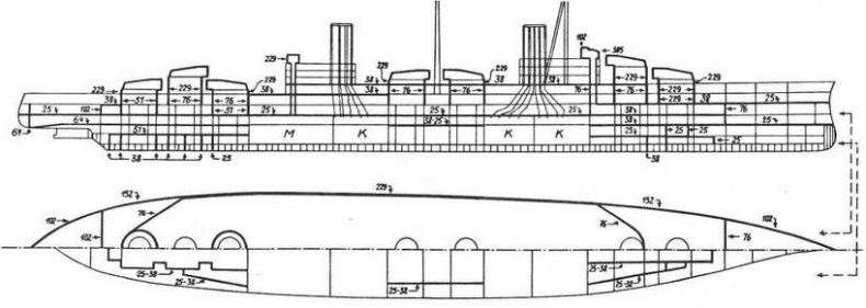 Иллюстрация к книге — Линкоры второстепенных морских держав [img_18.jpg]