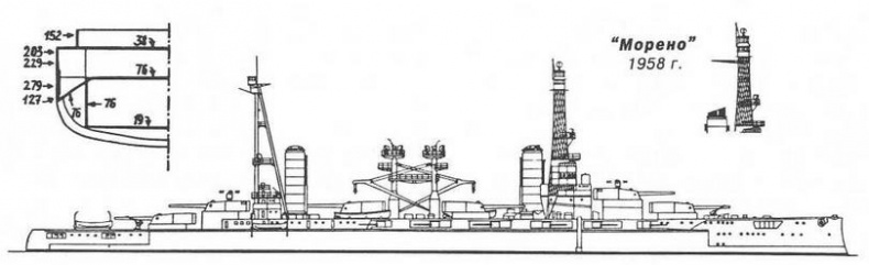 Иллюстрация к книге — Линкоры второстепенных морских держав [img_4.jpg]