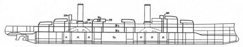 Иллюстрация к книге — Линкоры второстепенных морских держав [img_5.jpg]