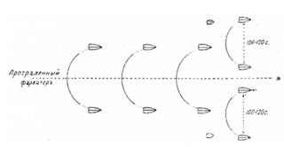 Иллюстрация к книге — Морская минная война у Порт-Артура [pic_31.jpg]