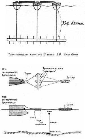 Иллюстрация к книге — Морская минная война у Порт-Артура [pic_38.jpg]