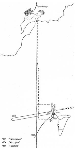 Иллюстрация к книге — Морская минная война у Порт-Артура [pic_45.jpg]