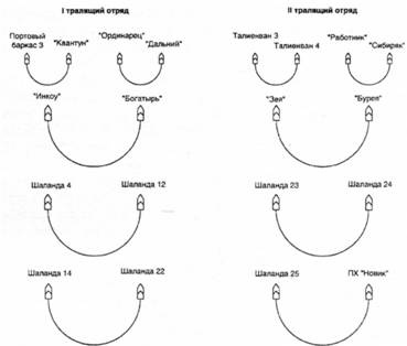 Иллюстрация к книге — Морская минная война у Порт-Артура [pic_48.jpg]