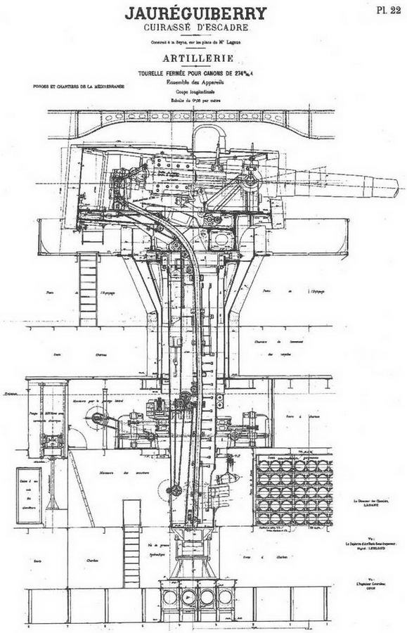 Иллюстрация к книге — Образцовые броненосцы Франции. Часть I. “Жорегибери”. 1891-1934 гг. [img_34.jpg]