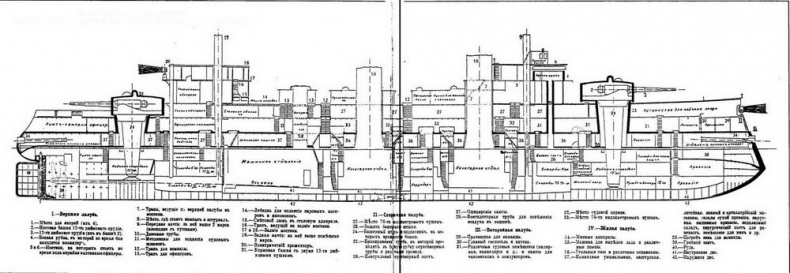 Иллюстрация к книге — “Цесаревич” Часть I. Эскадренный броненосец. 1899-1906 гг. [pic_48.jpg]