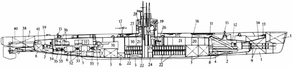 Иллюстрация к книге — Боевые корабли японского флота 10.1918-8.1945 гг. Подводные лодки [i_084.jpg]