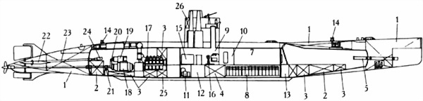Иллюстрация к книге — Боевые корабли японского флота 10.1918-8.1945 гг. Подводные лодки [i_094.jpg]