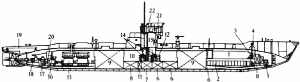 Иллюстрация к книге — Боевые корабли японского флота 10.1918-8.1945 гг. Подводные лодки [i_105.jpg]
