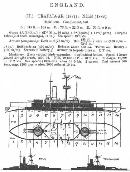 Иллюстрация к книге — Броненосец “Наварин”. 1888-1905 гг. [pic_22.jpg]