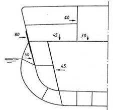 Иллюстрация к книге — Броненосные корабли типа “Дойчланд” [pic_47.jpg]