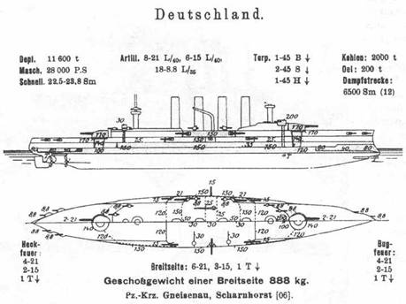 Иллюстрация к книге — Броненосные крейсера “Шарнхорст”, “Гнейзенау” и “Блюхер” (1905-1914) [pic_36.jpg]