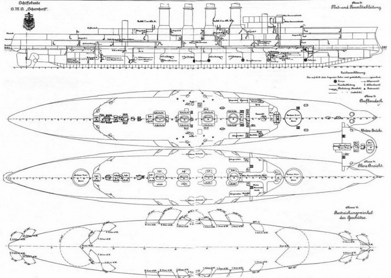 Иллюстрация к книге — Броненосные крейсера “Шарнхорст”, “Гнейзенау” и “Блюхер” (1905-1914) [pic_5.jpg]