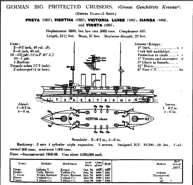 Иллюстрация к книге — Броненосные крейсера Германии. Часть I [i_024.jpg]