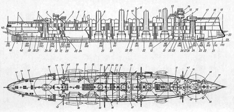 Иллюстрация к книге — Броненосные крейсера типа “Адмирал Макаров”. 1906-1925 гг. [pic_47.jpg]