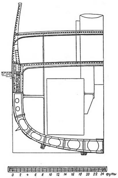 Иллюстрация к книге — Броненосные фрегаты “Минин” и “Пожарский” [img_11.jpg]