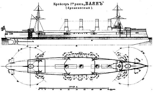 Иллюстрация к книге — Броненосный крейсер "Баян"(1897-1904) [pic_9.jpg]
