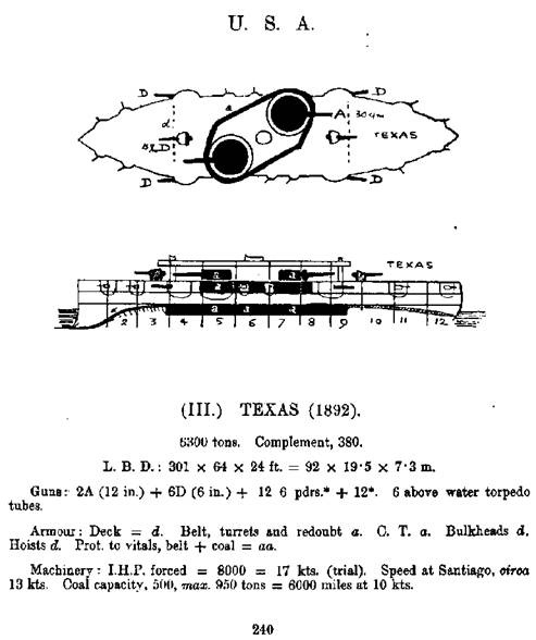 Иллюстрация к книге — Броненосцы Соединенных Штатов Америки "Мэн", "Техас", "Индиана", "Массачусетс", "Орегон" и "Айова" [pic_15.jpg]