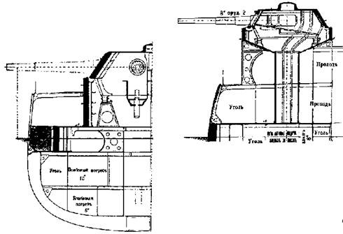 Иллюстрация к книге — Броненосцы Соединенных Штатов Америки "Мэн", "Техас", "Индиана", "Массачусетс", "Орегон" и "Айова" [pic_25.jpg]