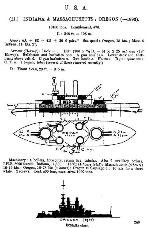 Иллюстрация к книге — Броненосцы Соединенных Штатов Америки "Мэн", "Техас", "Индиана", "Массачусетс", "Орегон" и "Айова" [pic_31.jpg]