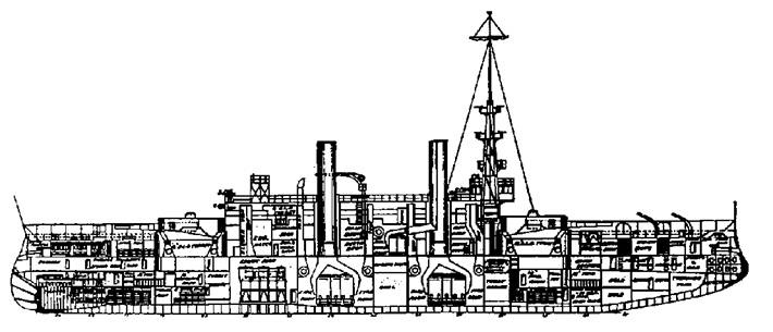 Иллюстрация к книге — Броненосцы Соединенных Штатов Америки "Мэн", "Техас", "Индиана", "Массачусетс", "Орегон" и "Айова" [pic_39.jpg]