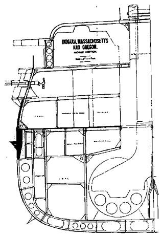 Иллюстрация к книге — Броненосцы Соединенных Штатов Америки "Мэн", "Техас", "Индиана", "Массачусетс", "Орегон" и "Айова" [pic_42.jpg]