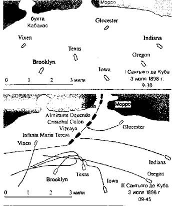 Иллюстрация к книге — Броненосцы Соединенных Штатов Америки "Мэн", "Техас", "Индиана", "Массачусетс", "Орегон" и "Айова" [pic_52.jpg]