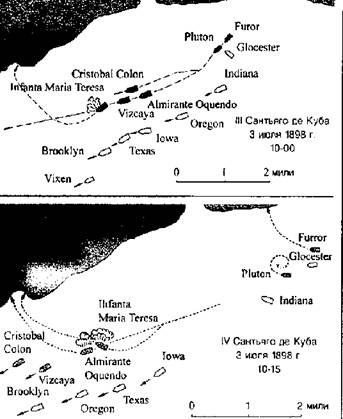 Иллюстрация к книге — Броненосцы Соединенных Штатов Америки "Мэн", "Техас", "Индиана", "Массачусетс", "Орегон" и "Айова" [pic_53.jpg]