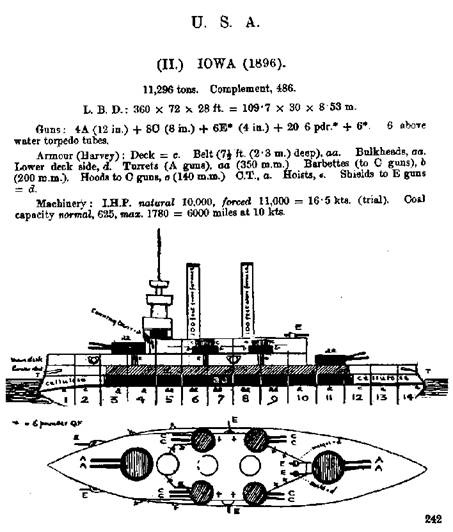 Иллюстрация к книге — Броненосцы Соединенных Штатов Америки "Мэн", "Техас", "Индиана", "Массачусетс", "Орегон" и "Айова" [pic_63.jpg]