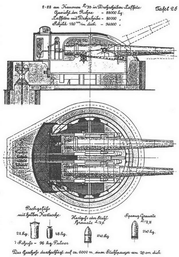 Иллюстрация к книге — Броненосцы типа “Бранденбург” [img_13.jpg]