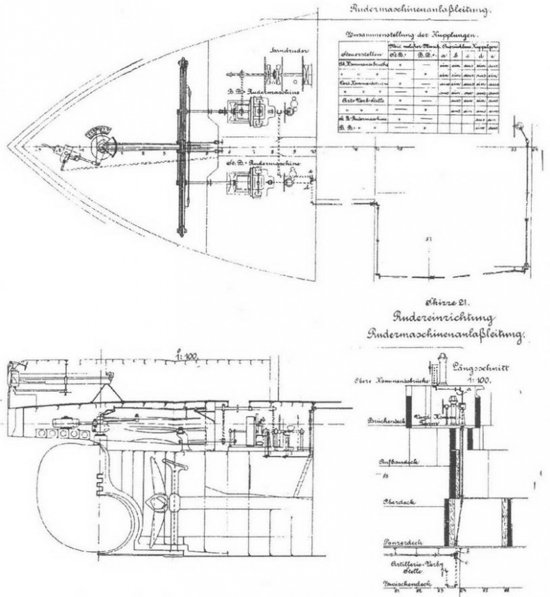 Иллюстрация к книге — Броненосцы типа “Бранденбург” [img_19.jpg]
