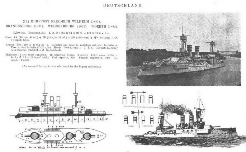 Иллюстрация к книге — Броненосцы типа “Бранденбург” [img_63.jpg]