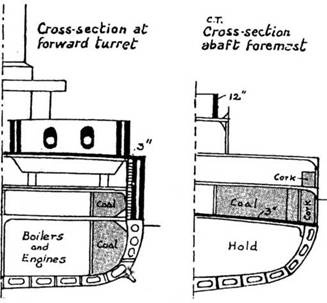 Иллюстрация к книге — Броненосцы типа «Инфлексибл» (1874-1908) [pic_15.jpg]