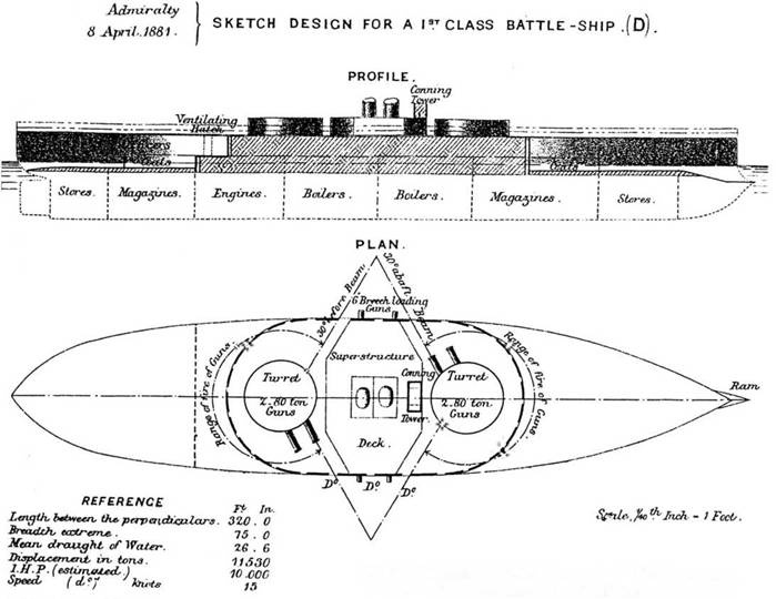 Иллюстрация к книге — Броненосцы типа «Инфлексибл» (1874-1908) [pic_16.jpg]