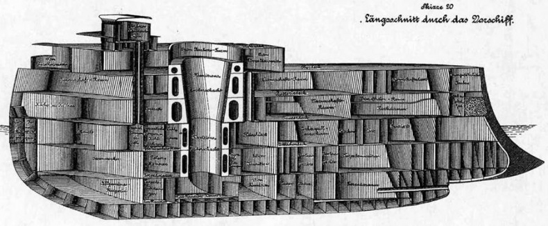 Иллюстрация к книге — Броненосцы типа «Кайзер» [pic_11.jpg]