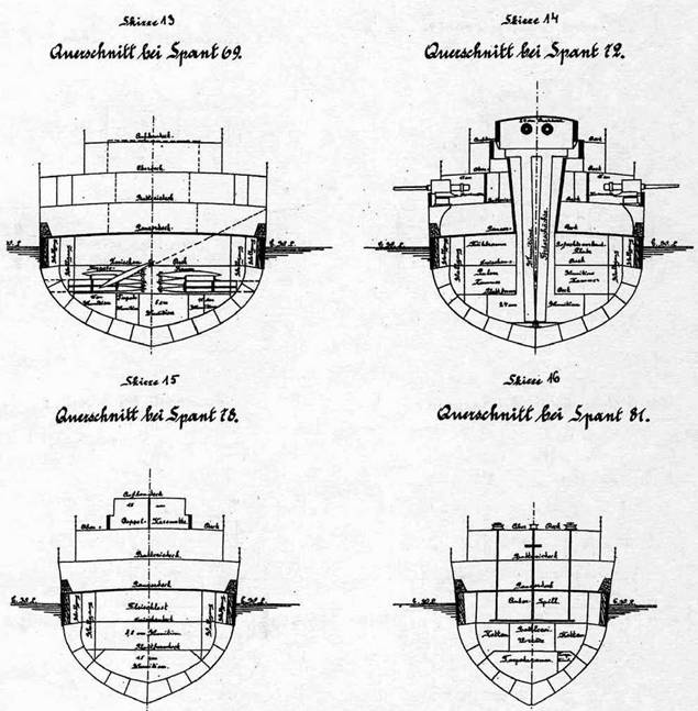Иллюстрация к книге — Броненосцы типа «Кайзер» [pic_16.jpg]