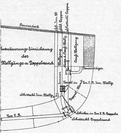 Иллюстрация к книге — Броненосцы типа «Кайзер» [pic_6.jpg]