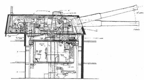 Иллюстрация к книге — Броненосцы типов “Центурион”, “Ринаун” и “Трайомф”. 1890-1920 гг. [pic_50.jpg]