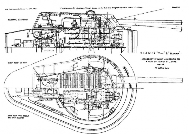 Иллюстрация к книге — Броненосцы Японии. [pic_23.jpg]