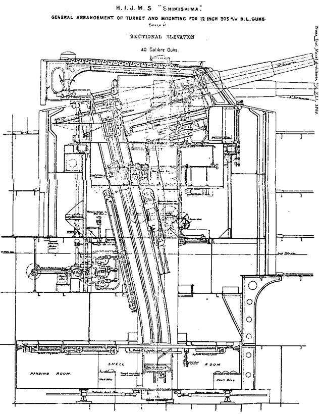 Иллюстрация к книге — Броненосцы Японии. [pic_31.jpg]