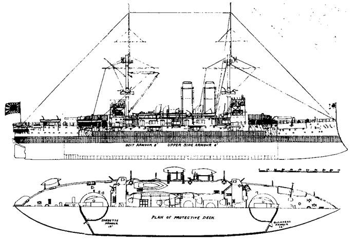 Иллюстрация к книге — Броненосцы Японии. [pic_33.jpg]